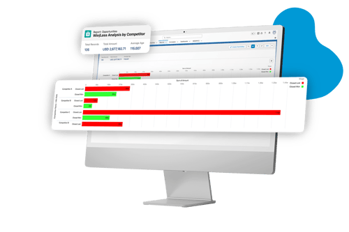 SF-App-03-Custom-Reports-01