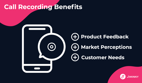 Graphic showing the benefits of call recording including product feedback, market perceptions and customer needs