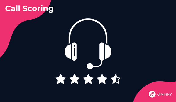 Graphic representation of a sales call score, showing a star rating