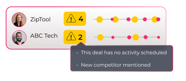 Deal_Risks_Graphic_2025