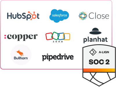 Sales_Integrations+SOCII_2025