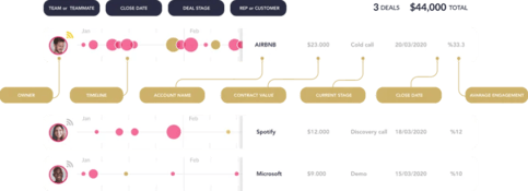 sales-teams-2 1